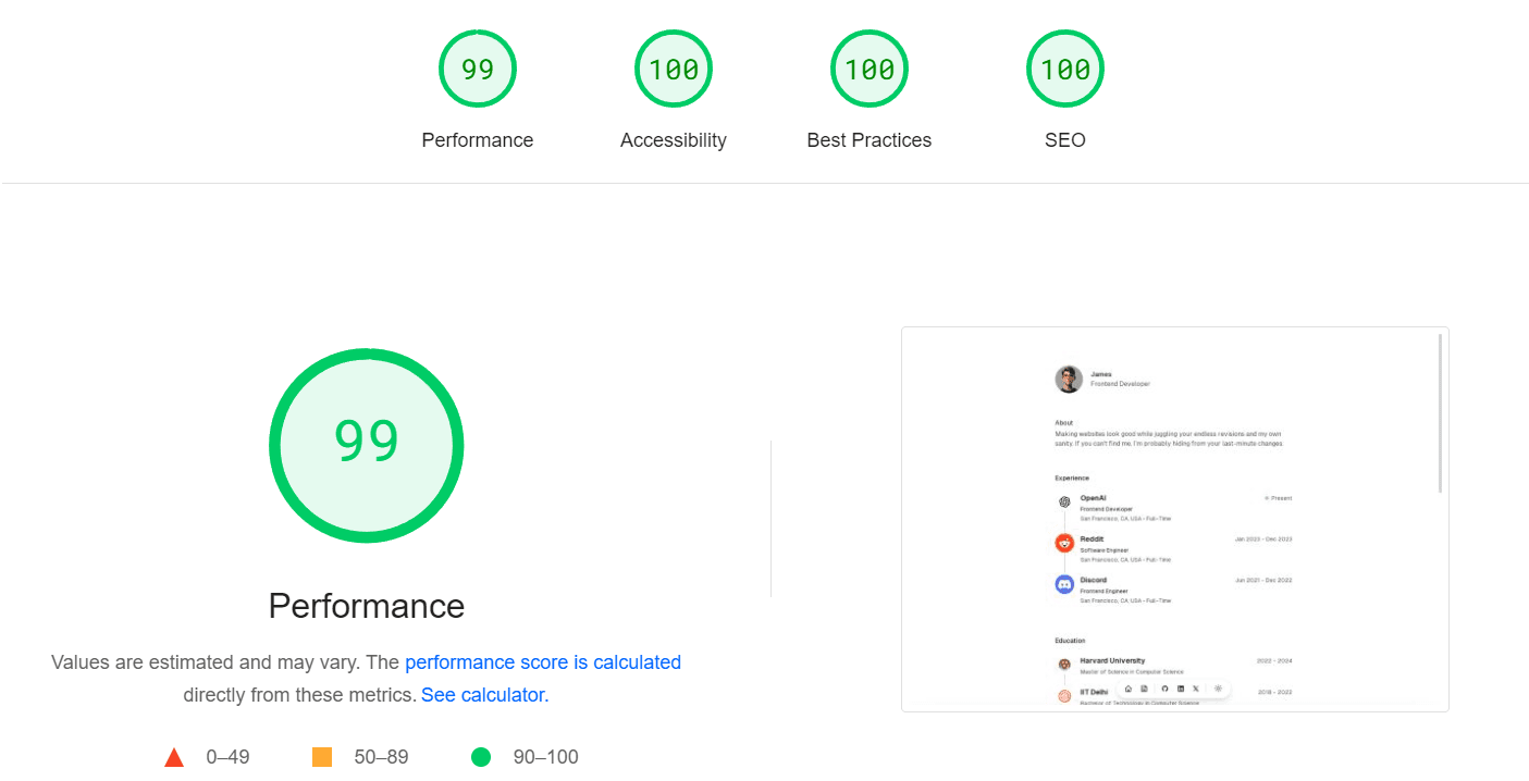 Hover Portfolio Template